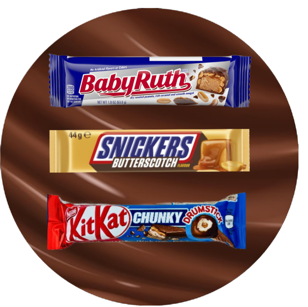 All Chocolate